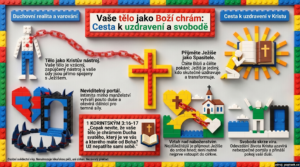 Infografika náhled
